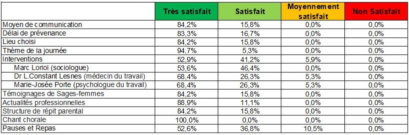 Retours sur la journée du 10 octobre 2025